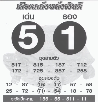 หวยเสือตกถังพลังเงินดี 16/2/67