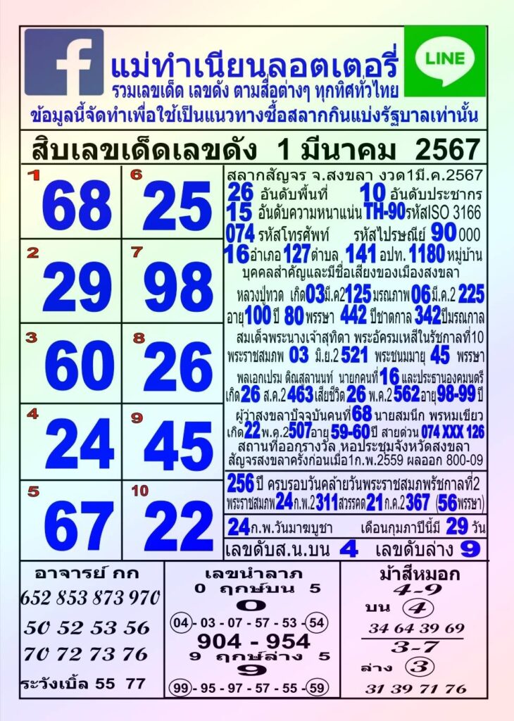 หวยแม่ทำเนียน 1/3/67