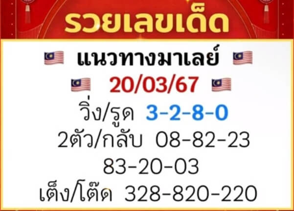 หวยมาเลย์วันนี้ 20/3/67 ชุดที่ 7