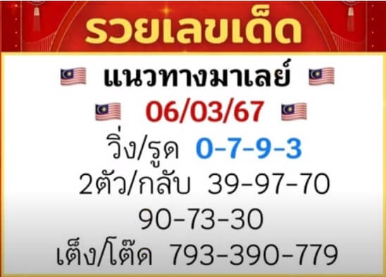 หวยมาเลย์วันนี้ 6/3/67 ชุดที่ 9