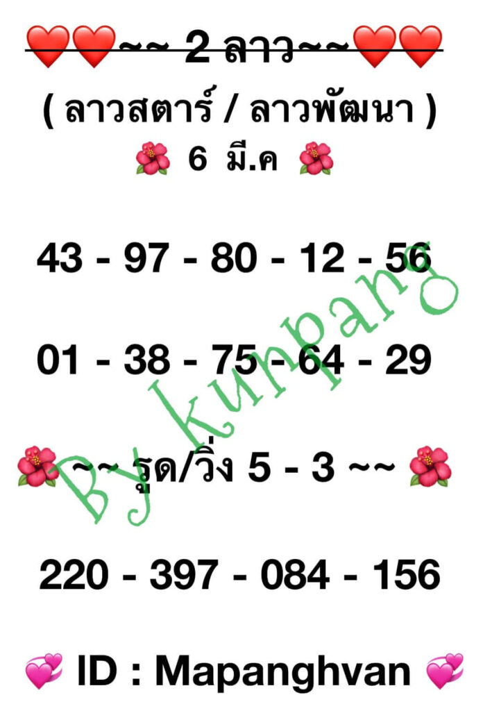 แนวทางหวยลาว 6/3/67 ชุดที่ 2