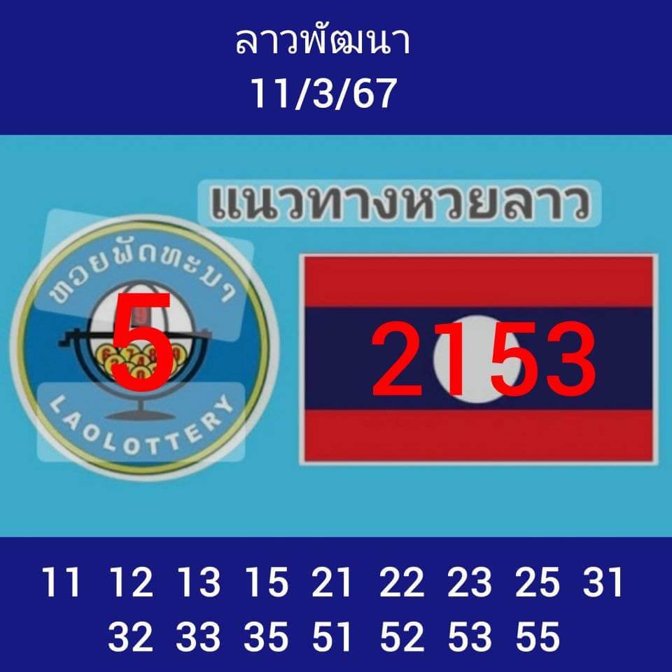 แนวทางหวยลาว 11/3/67 ชุดที่ 2