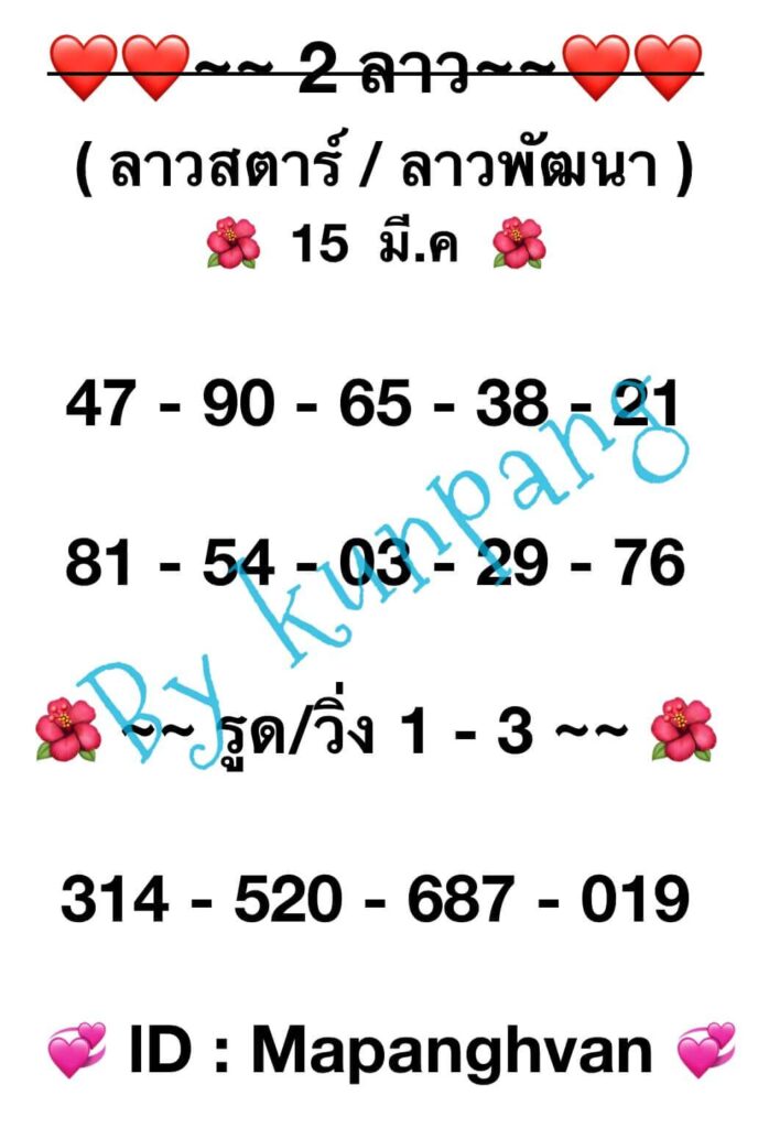 แนวทางหวยลาว 15/3/67 ชุดที่ 2