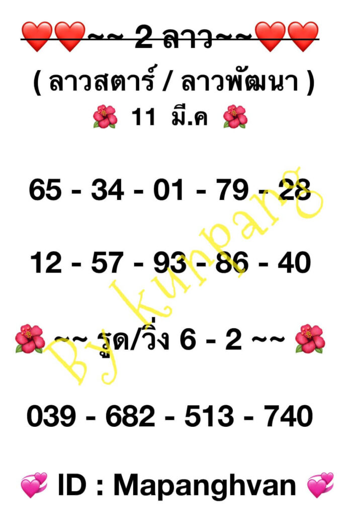 แนวทางหวยลาว 11/3/67 ชุดที่ 3