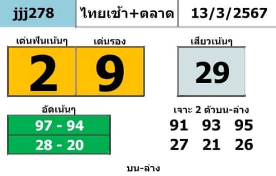 หวยหุ้นวันนี้ 13/3/67 ชุดที่ 6