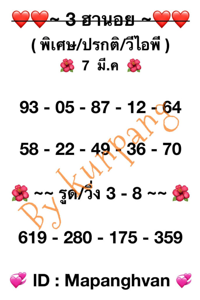 แนวทางหวยฮานอย 7/3/67 ชุดที่ 1