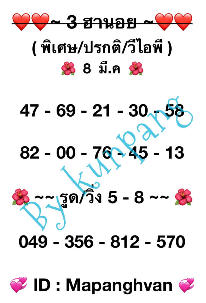 แนวทางหวยฮานอย 8/3/67 ชุดที่ 1