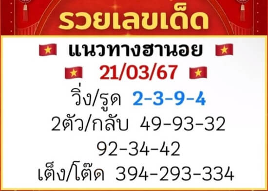 แนวทางหวยฮานอย 21/3/67 ชุดที่ 10