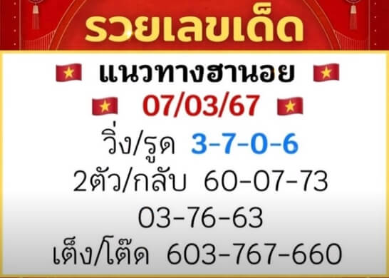 แนวทางหวยฮานอย 7/3/67 ชุดที่ 10