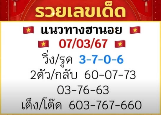 แนวทางหวยฮานอย 7/3/67 ชุดที่ 10