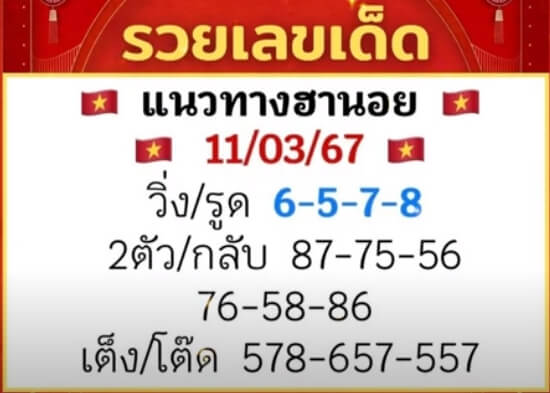 แนวทางหวยฮานอย 11/3/67 ชุดที่ 10