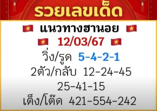 แนวทางหวยฮานอย 12/3/67 ชุดที่ 10