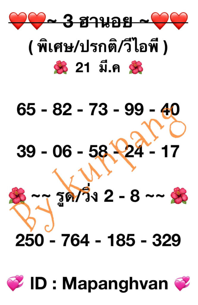 แนวทางหวยฮานอย 21/3/67 ชุดที่ 2