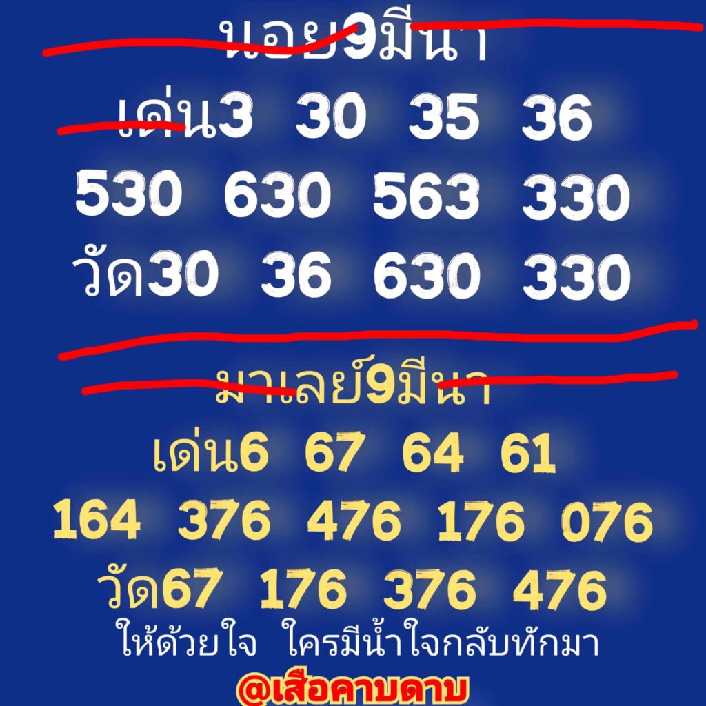 แนวทางหวยฮานอย 9/3/67 ชุดที่ 2