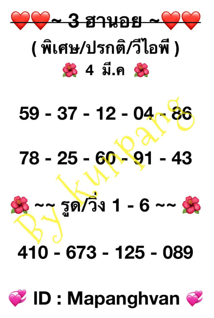 แนวทางหวยฮานอย 4/3/67 ชุดที่ 4