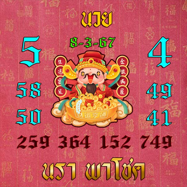 แนวทางหวยฮานอย 8/3/67 ชุดที่ 4