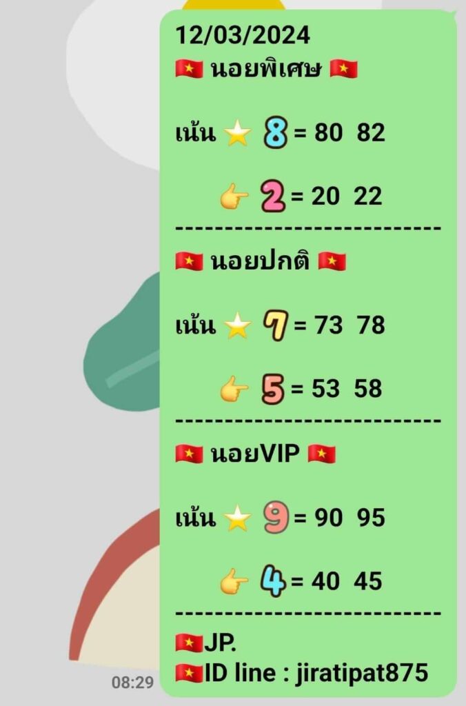 แนวทางหวยฮานอย 12/3/67 ชุดที่ 6