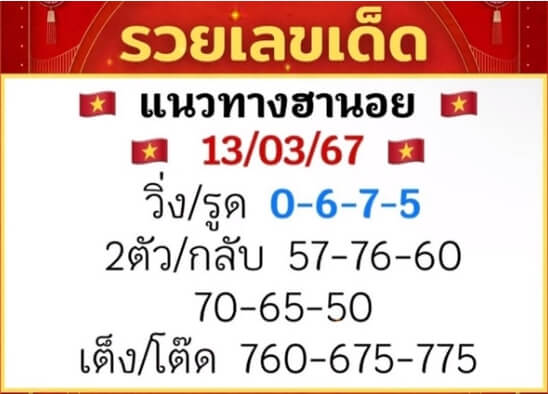 แนวทางหวยฮานอย 13/3/67 ชุดที่ 7