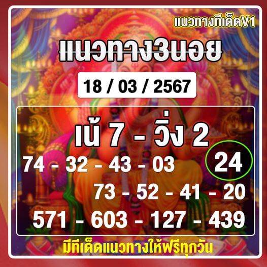 แนวทางหวยฮานอย 18/3/67 ชุดที่ 7
