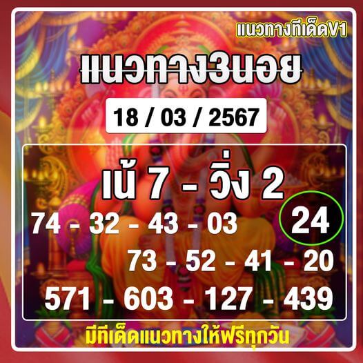 แนวทางหวยฮานอย 18/3/67 ชุดที่ 7