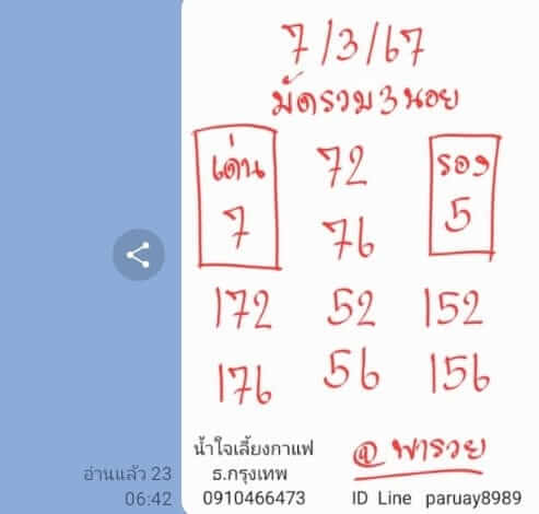 แนวทางหวยฮานอย 7/3/67 ชุดที่ 7