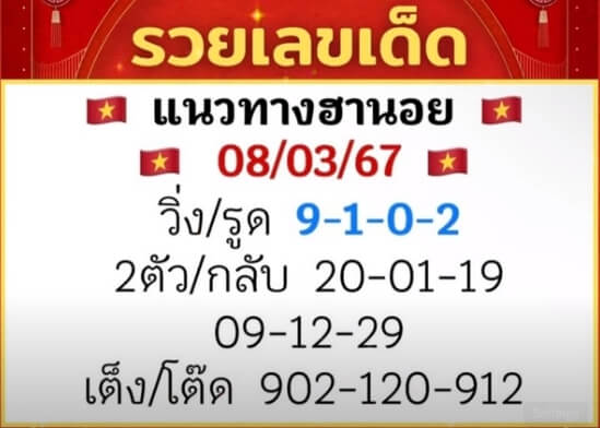 แนวทางหวยฮานอย 8/3/67 ชุดที่ 8