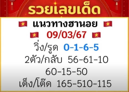 แนวทางหวยฮานอย 9/3/67 ชุดที่ 9